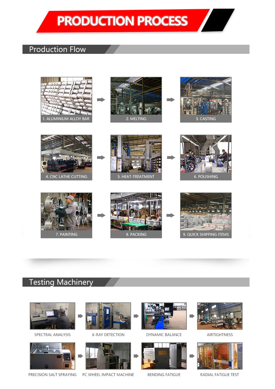 racing 17 inch wheels 5x114.3 custom forged alloy passenger car wheels Matte black replica Casting rims for rolls royce rims